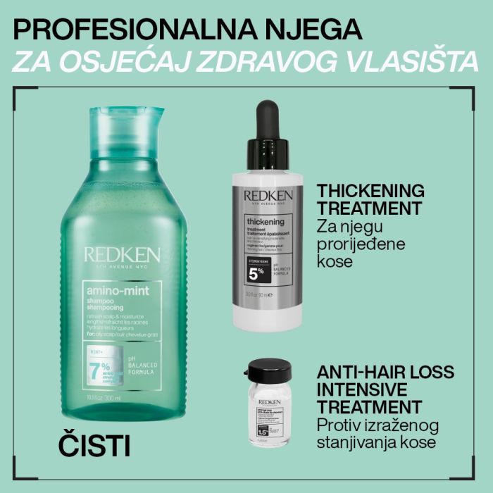 Redken NYC Amino Mint Scalp Šampon 