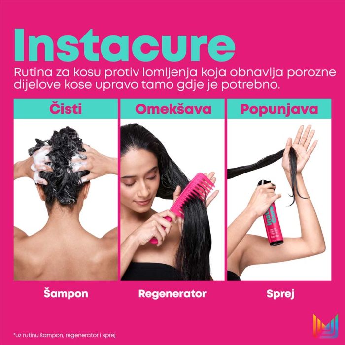 Matrix Instacure Instacure Anti-Breakage Njega​ 300ml