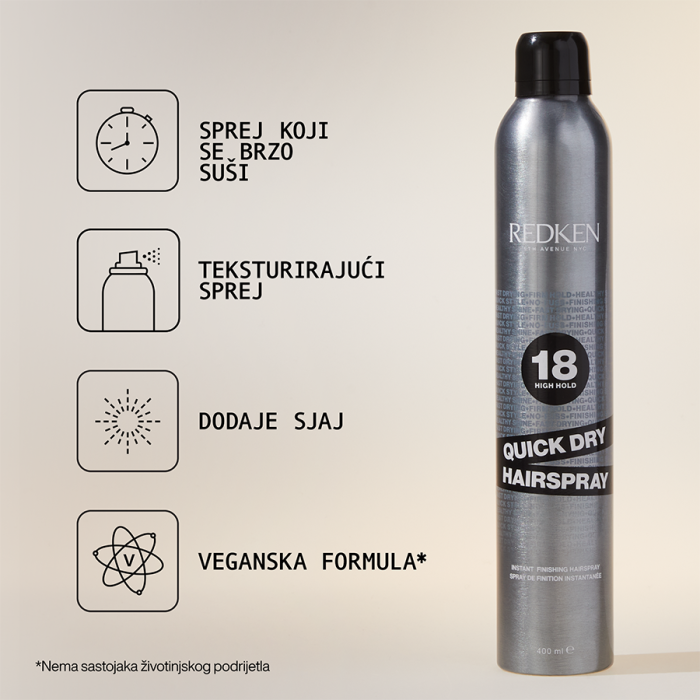 Redken NYC Quick Dry Sprej 400ml