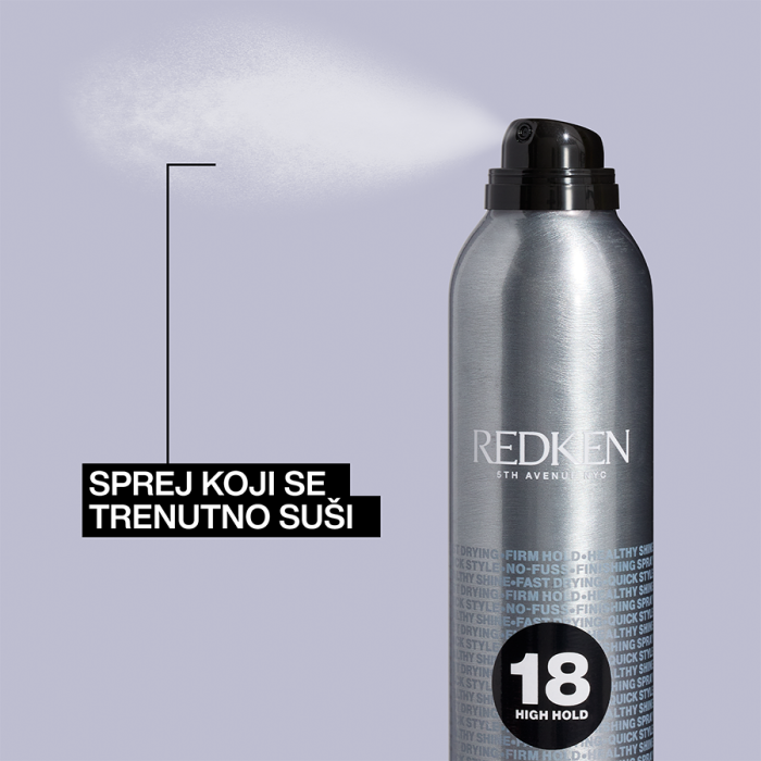 Redken NYC Quick Dry Sprej 400ml