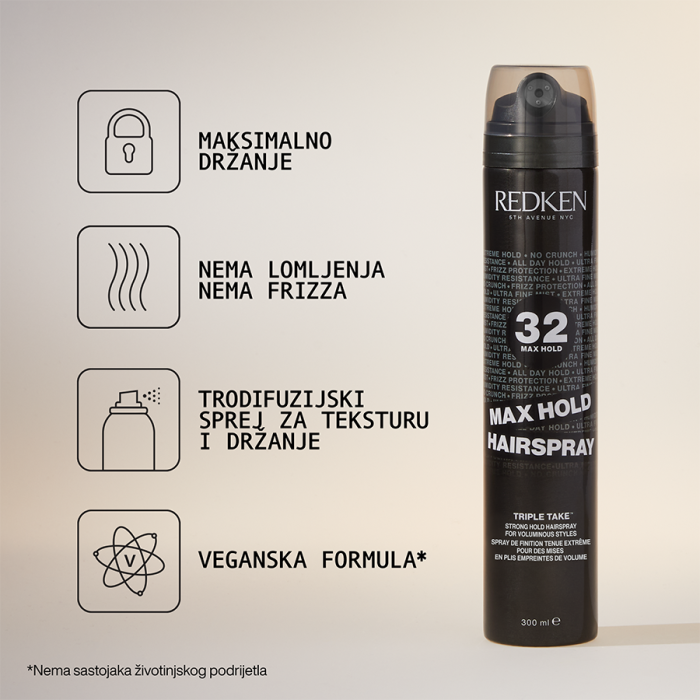 Redken NYC Max Hold Lak Za Kosu 300ml