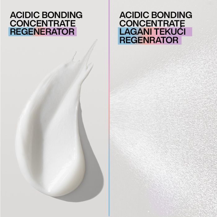 Redken NYC Acidic Bonding Moisture Lagani Regenerator 190ml