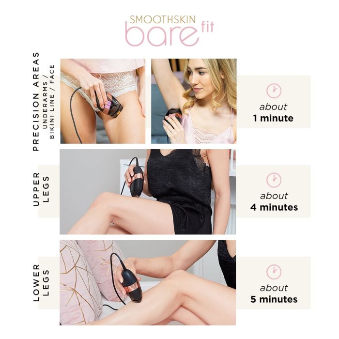 SmoothSkin Bare Fit se koristi na rukama, nogama, licu ili bikini zoni