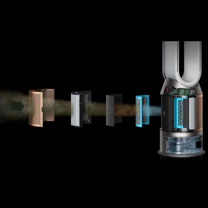 DYSON PURIFIER HUMIDIFY + COOL PH04 ima Hepa H13 filter